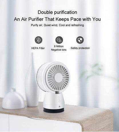 Desktop Silent Air-Filtering Rechargeable Fan