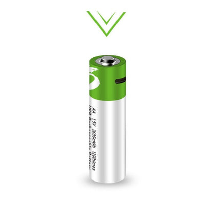 Type-C Rechargeable Batteries (AA & AAA)