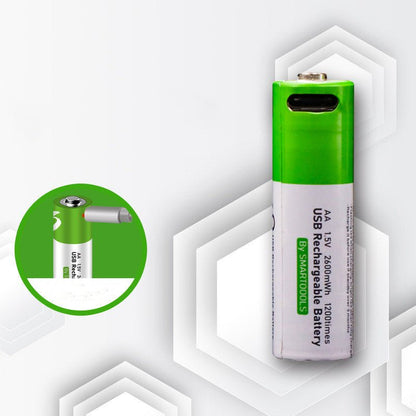 Type-C Rechargeable Batteries (AA & AAA)